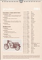 Kalendář 2004 Čmelíny – Víska