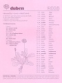 Kalendář 2003 Čmelíny – Víska