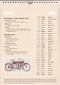 Kalendář 2004 Čmelíny – Víska