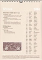 Kalendář 2004 Čmelíny – Víska