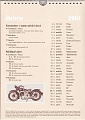 Kalendář 2004 Čmelíny – Víska